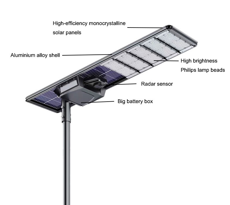 120Watt Solar-Powered LED Street Lamp factory